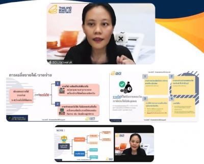 One on One Training on Zoom # 7_2023