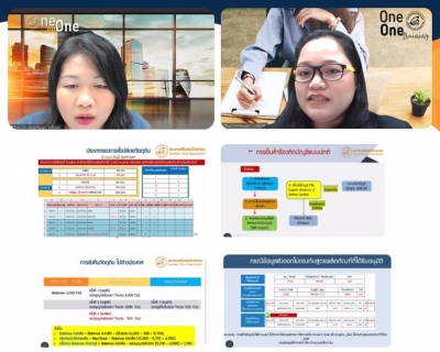 One on One Training on Zoom # 12_2023