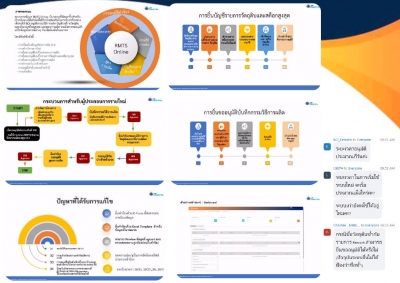 Preliminary Training New RMTS Online_for BOI &amp; User by PPT