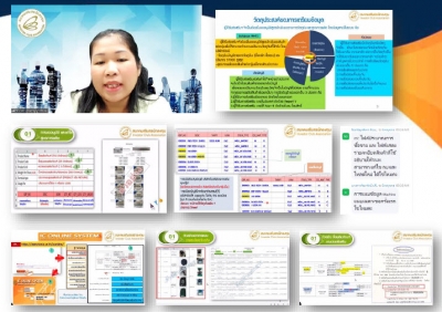 Training on Zoom Webinar # Basic Knowledge_Masterlist : RMTS