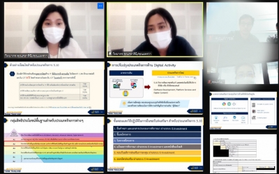 One on One Training on Zoom # 7