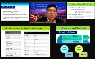 Training on Zoom # BOI : Single Window for Visas and Work Permit